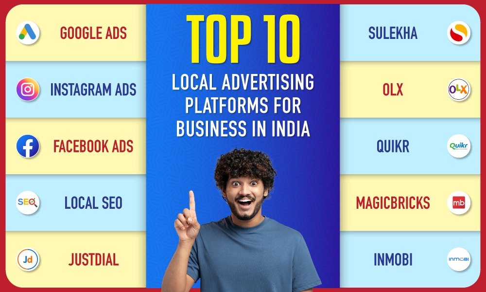 top 10 Local ads platforms