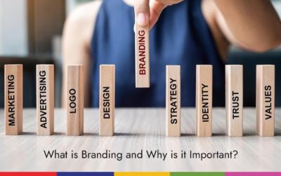 what is branding